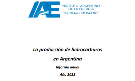 Informe anual de hidrocarburos | Año 2023